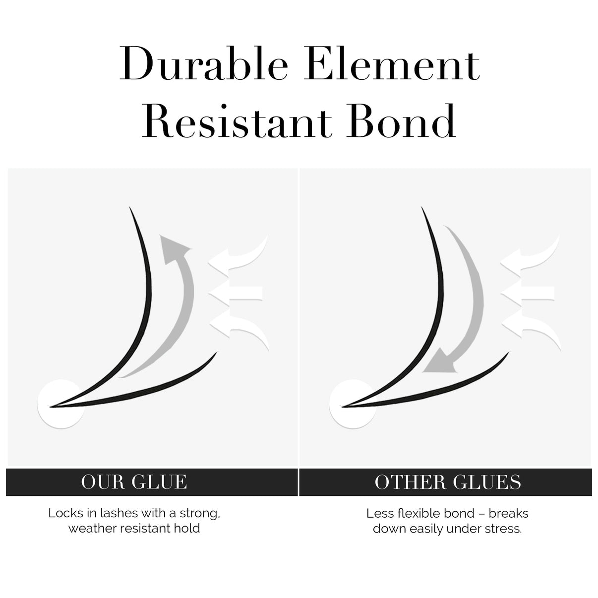 FLAWLESS EXPERT EXTENSION GLUE DLUX PRO 5ml