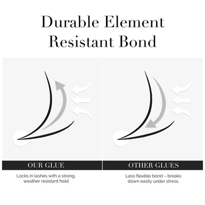 FLAWLESS EXPERT EXTENSION GLUE DLUX PRO 5ml